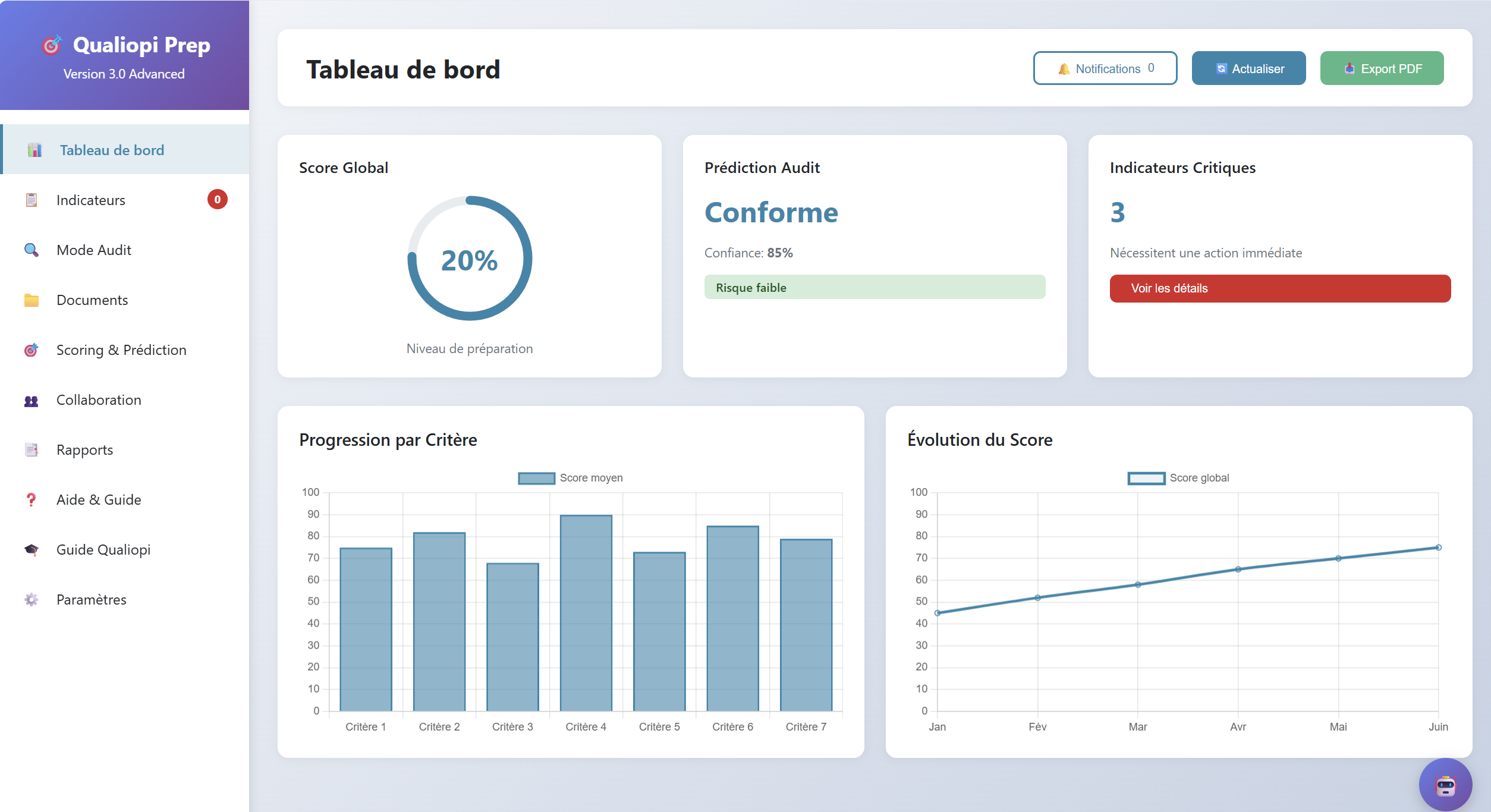 Interface de préparation aux audits Qualiopi